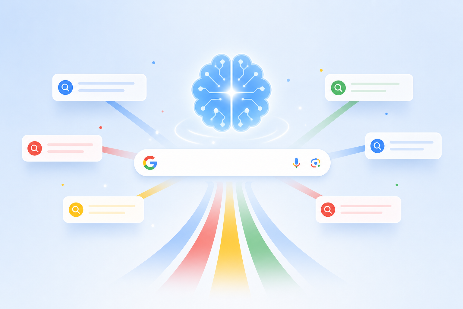 AI-driven search advertising: search queries converging into a neural AI core