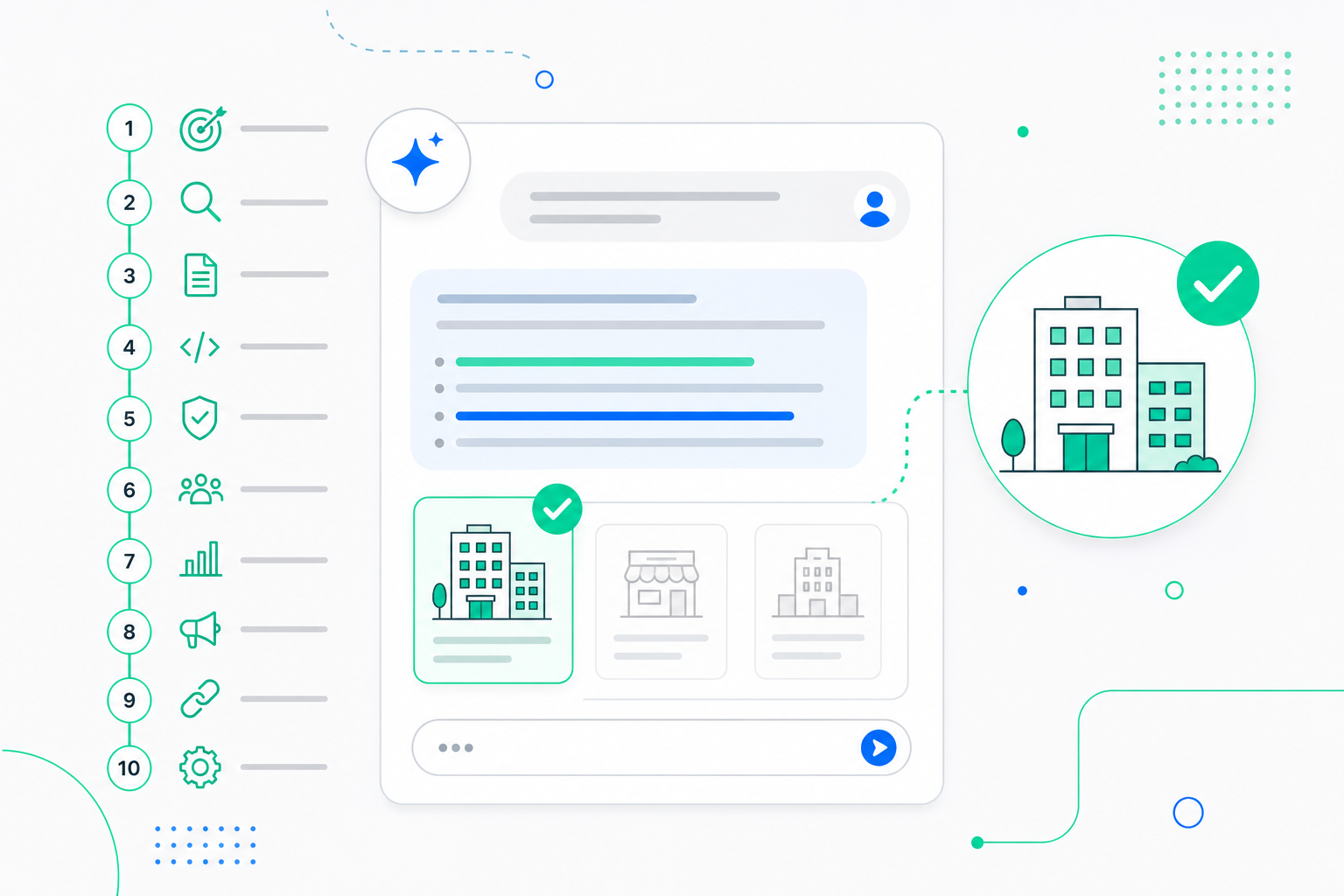 How to get your company visible in AI: a ChatGPT answer cites the brand’s page, with a 10-step GEO process visualized