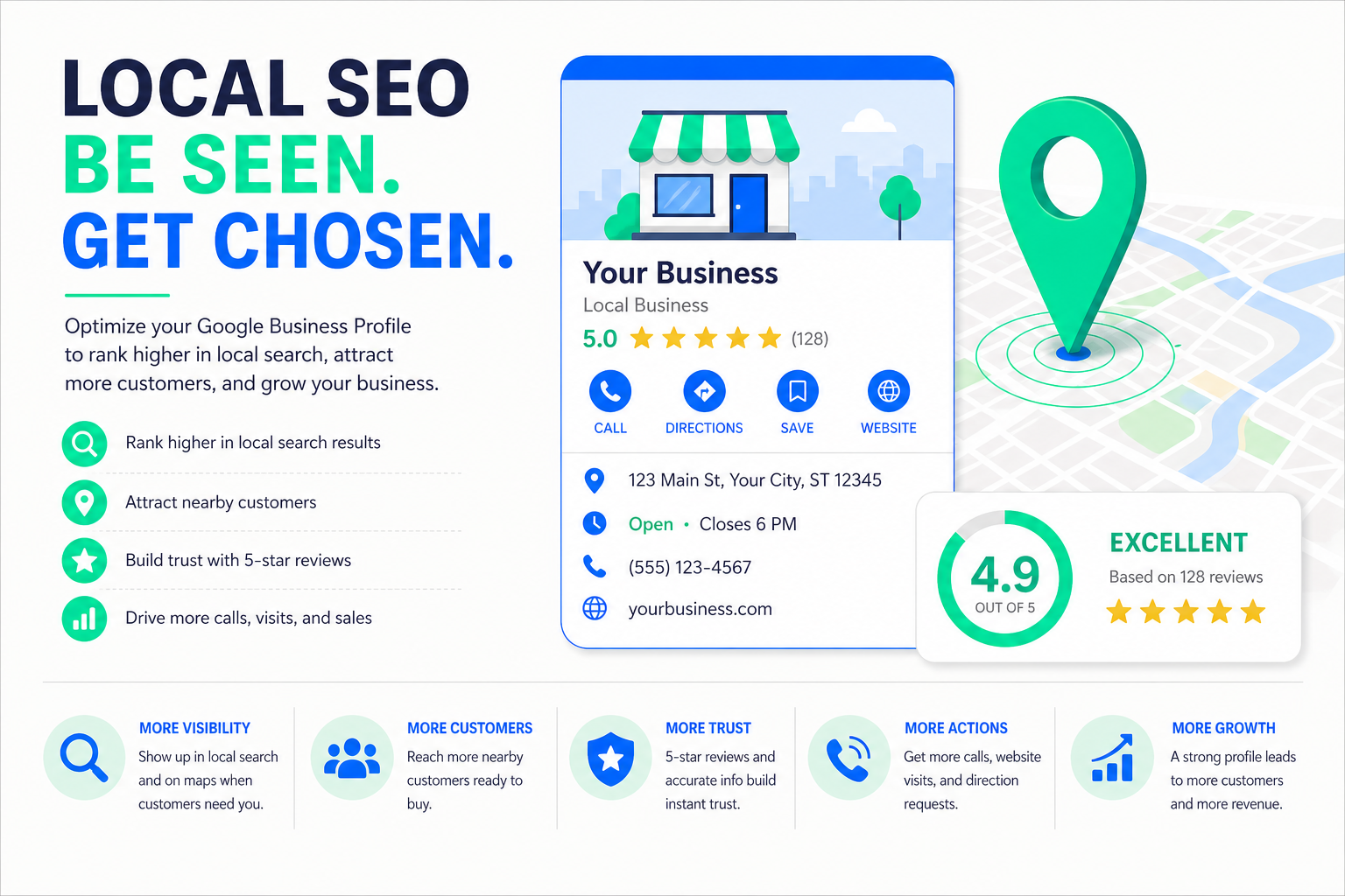 Google reviews and local SEO: star ratings, replies, and map pack visibility