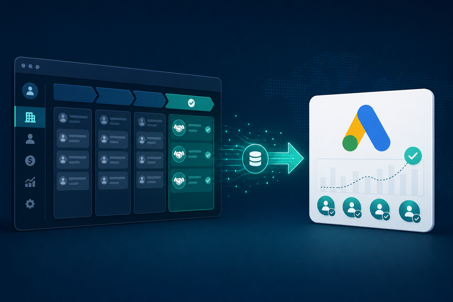 CRM → Google Ads offline conversions: GCLID links the click to the CRM deal and imports data back into Smart Bidding optimization