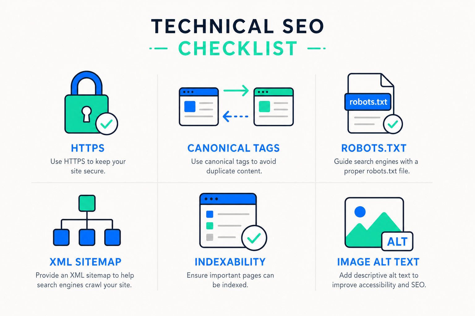 ilmainen tekninen SEO -testi: checklist ja pisteytys