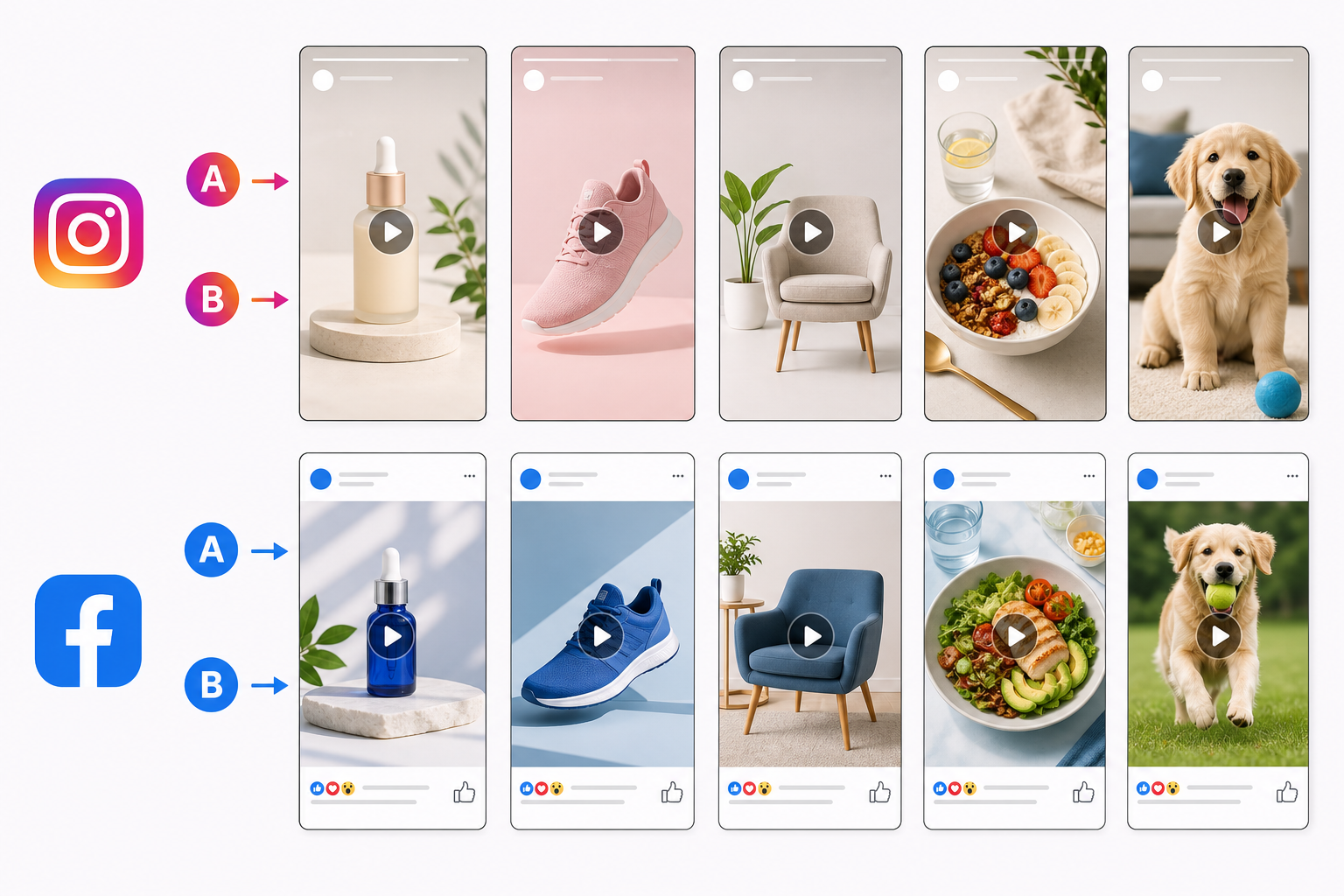 Meta ad creative testing: vertical 9:16 video frames and A/B variations in a grid