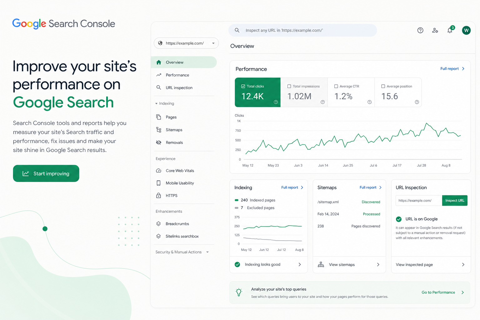 Google Search Console guide: performance report, index status, sitemap submission, and URL inspection on one screen