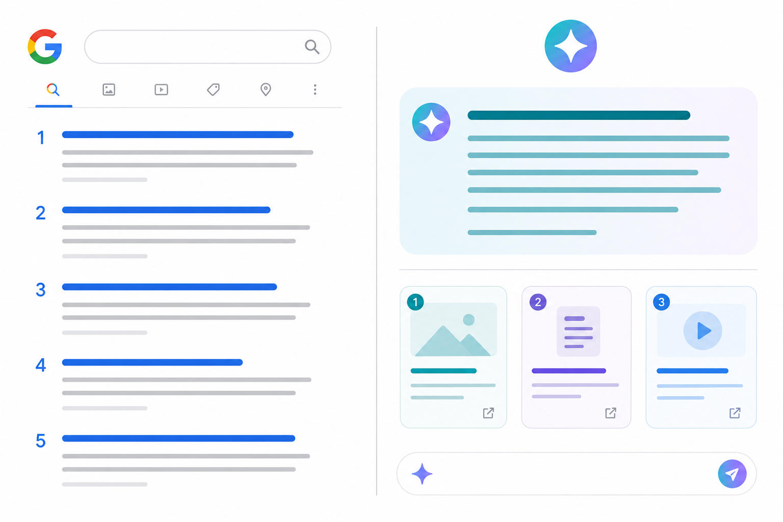 SEO vs. GEO comparison: Google search results and an AI answer shown side by side